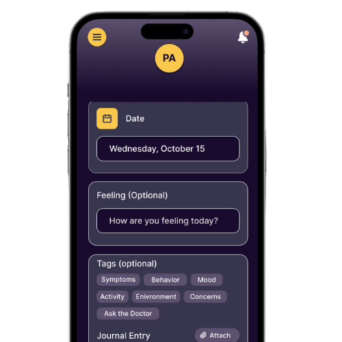 CoordiCare App Dashboard